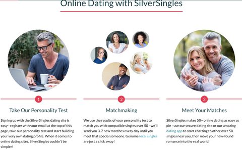 SilverSingles slik fungerer det