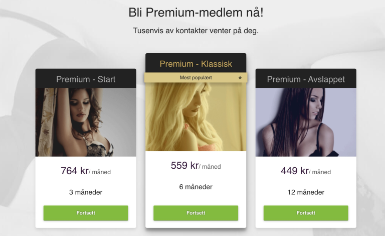 Erfaringer Med C Date () Erfaringer Med C Date